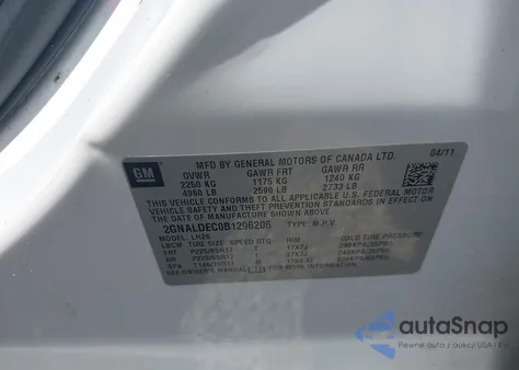 2011 Chevrolet Equinox 1Lt from USA, damaged, VIN 2GNALDEC0B1296206